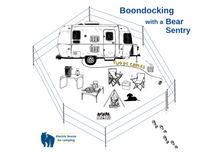 Load image into Gallery viewer, Boondocking trailer with German pointer and gear surrounded by electric bear fence