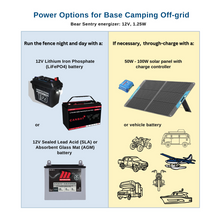 Load image into Gallery viewer, Base Camp (7.0 lbs)