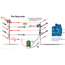 Load image into Gallery viewer, Backcountry Expansion Pack