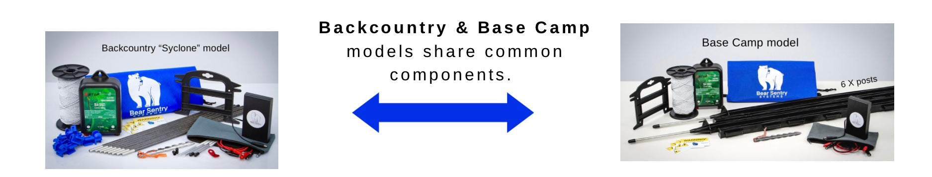 Can I covert my Syclone into a Base Camp? – Bear Sentry Systems