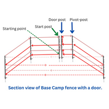 Load image into Gallery viewer, Base Camp Expansion Pack
